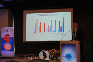 XXXIV KONFERENCJA POSTĘPY W ANESTEZJOLOGII I INTENSYWNEJ TERAPII